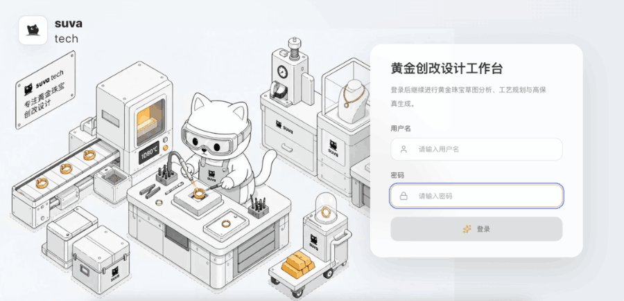 黄金创改设计工作台