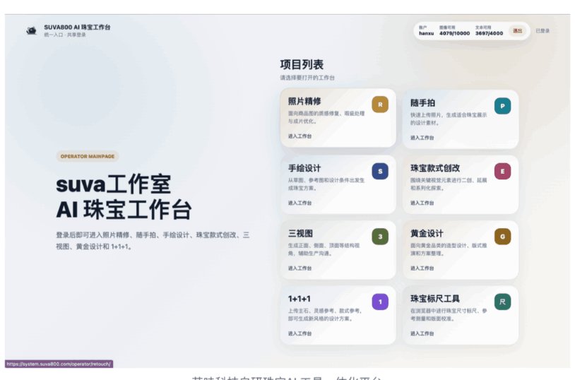 SUVA800 AI 珠宝工作台